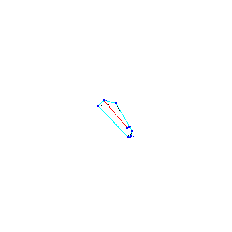 Flugauswertung